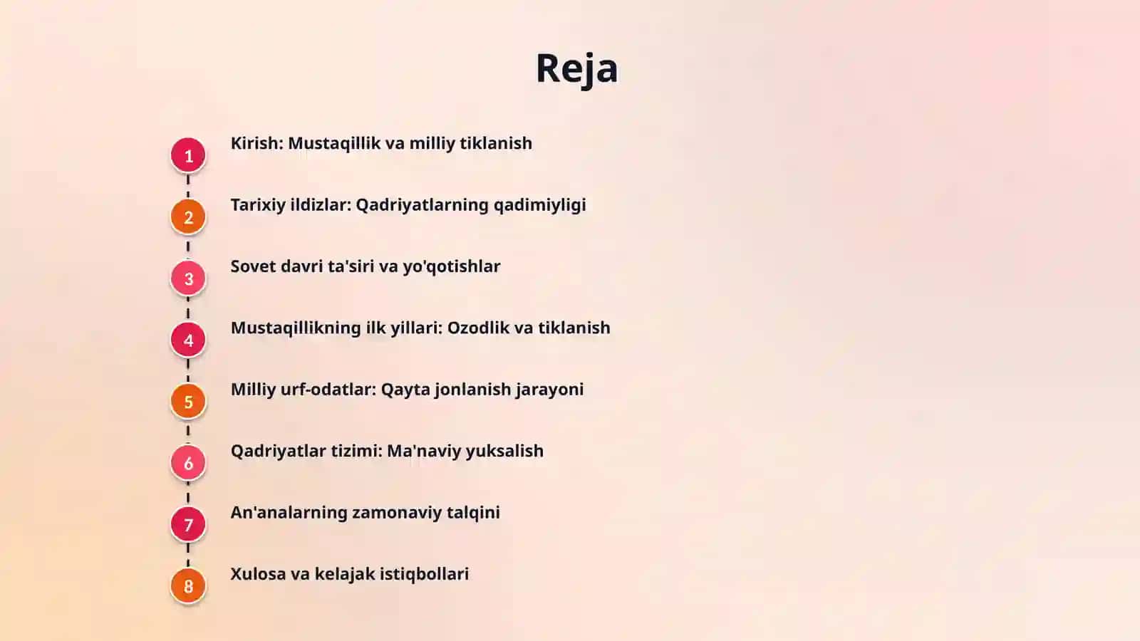 Mustagillik yillarida milliy urf-odatlar, qadriyatlar va an'analarning qayta tiklanishi 2