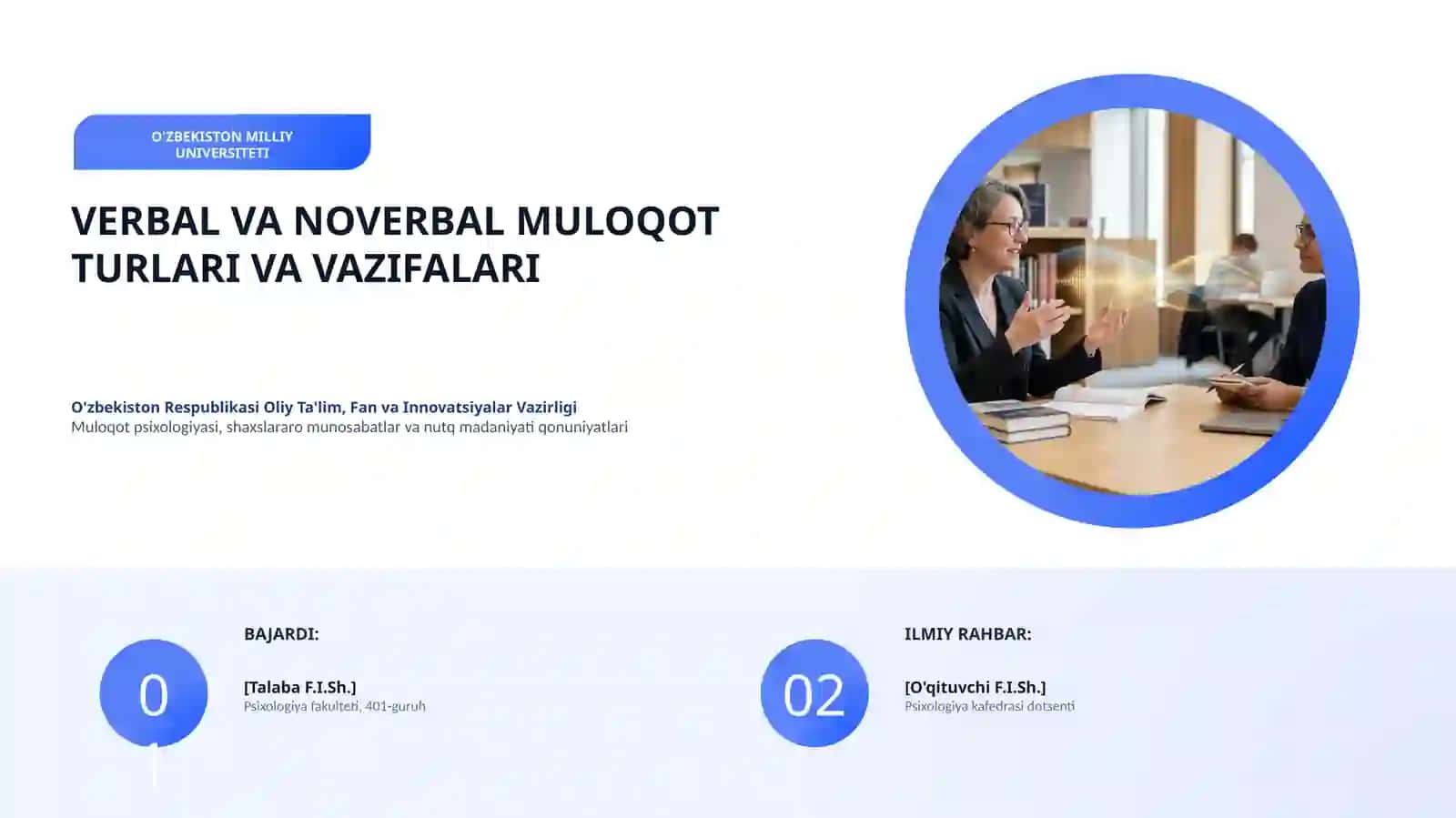 Muloqot Psixologiyasi 2