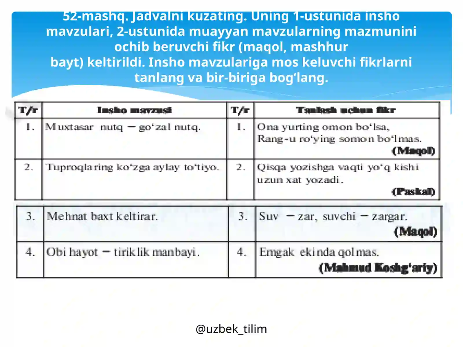Inshoga epigraf tanlash 2