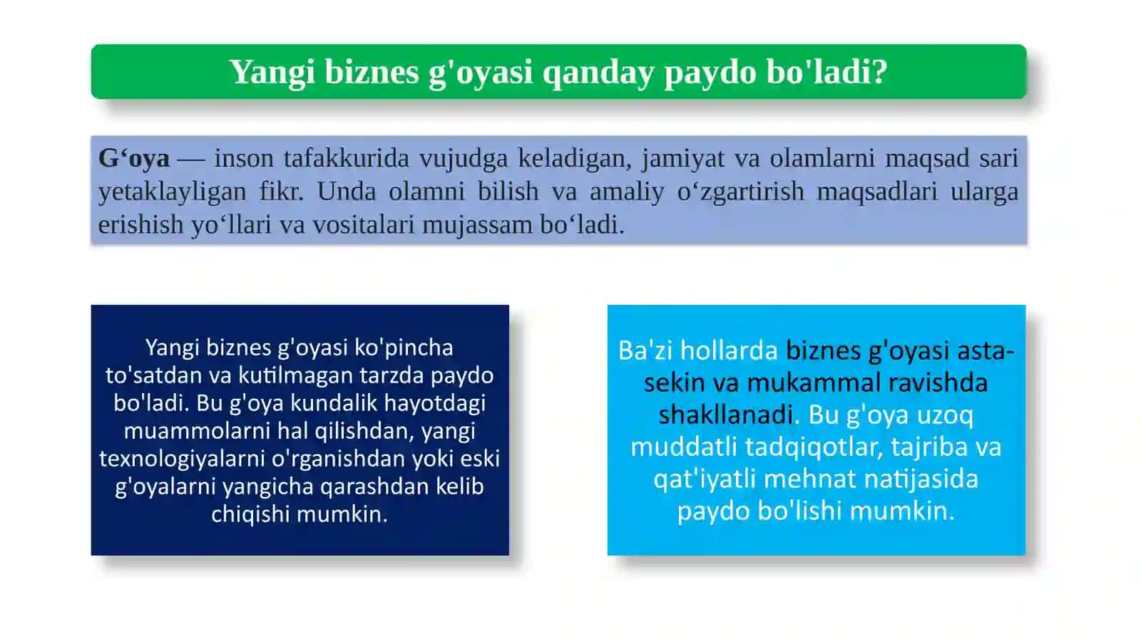 Biznes g'oyaning manbalari 2