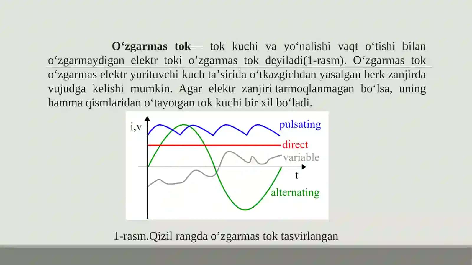 O’zgarmas tok 2