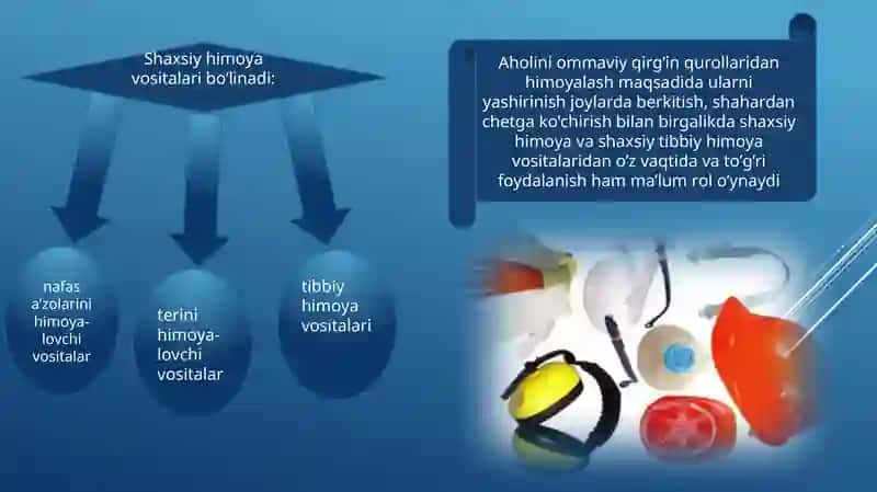 SHAXSIY TIBBIY VOSITALARI VA ULARDAN FOYDALANISH. 2