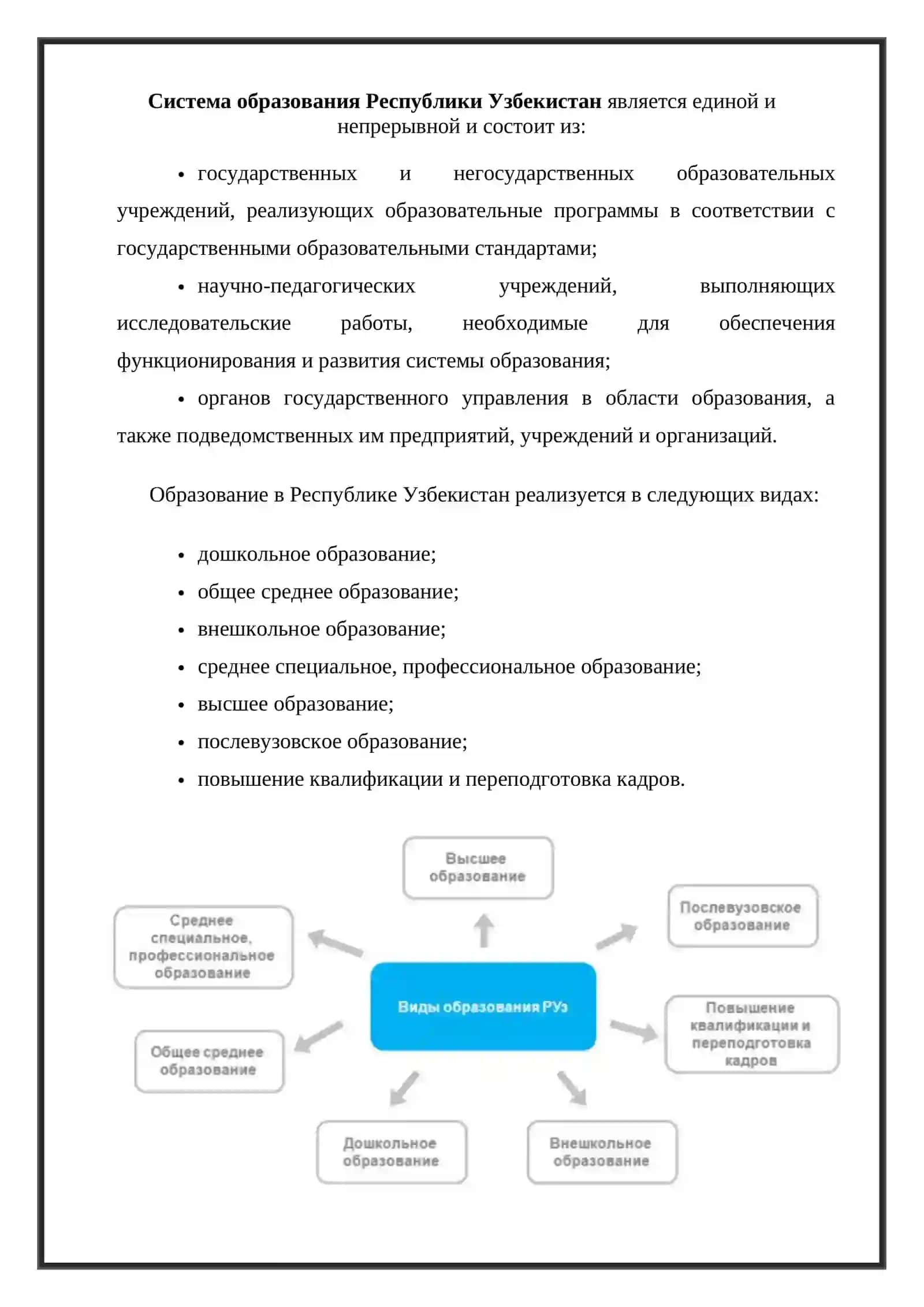 Система образования Республики Узбекистан 2