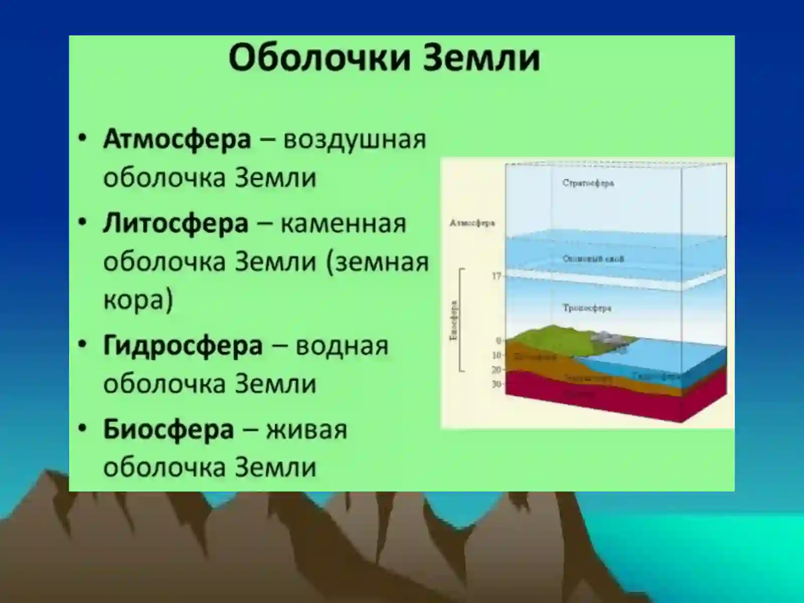 ЛИТОСФЕРА 2