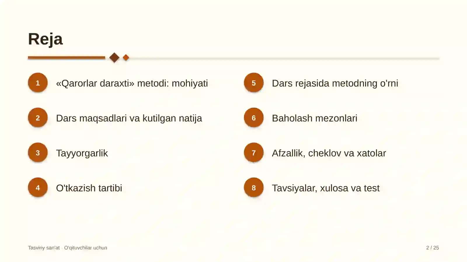 tasviriy san'at darslarida qarorlar daraxti metodidan foydalanish 6396 2
