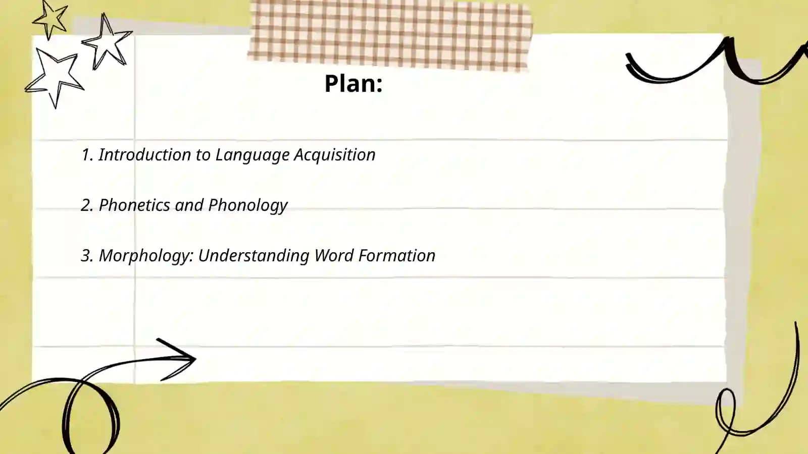 Knowledge about language in the classroom 2