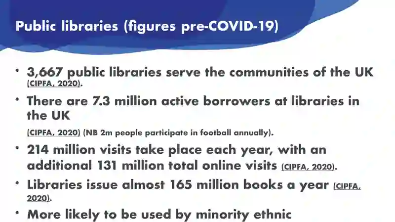 Famous Libraries in the UK 2