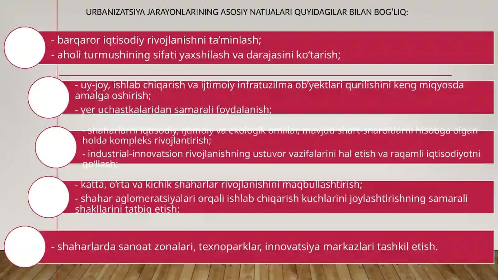 Urbanizatsiyajarayonlariningiqtisodiyo‘sishgata’siri 2