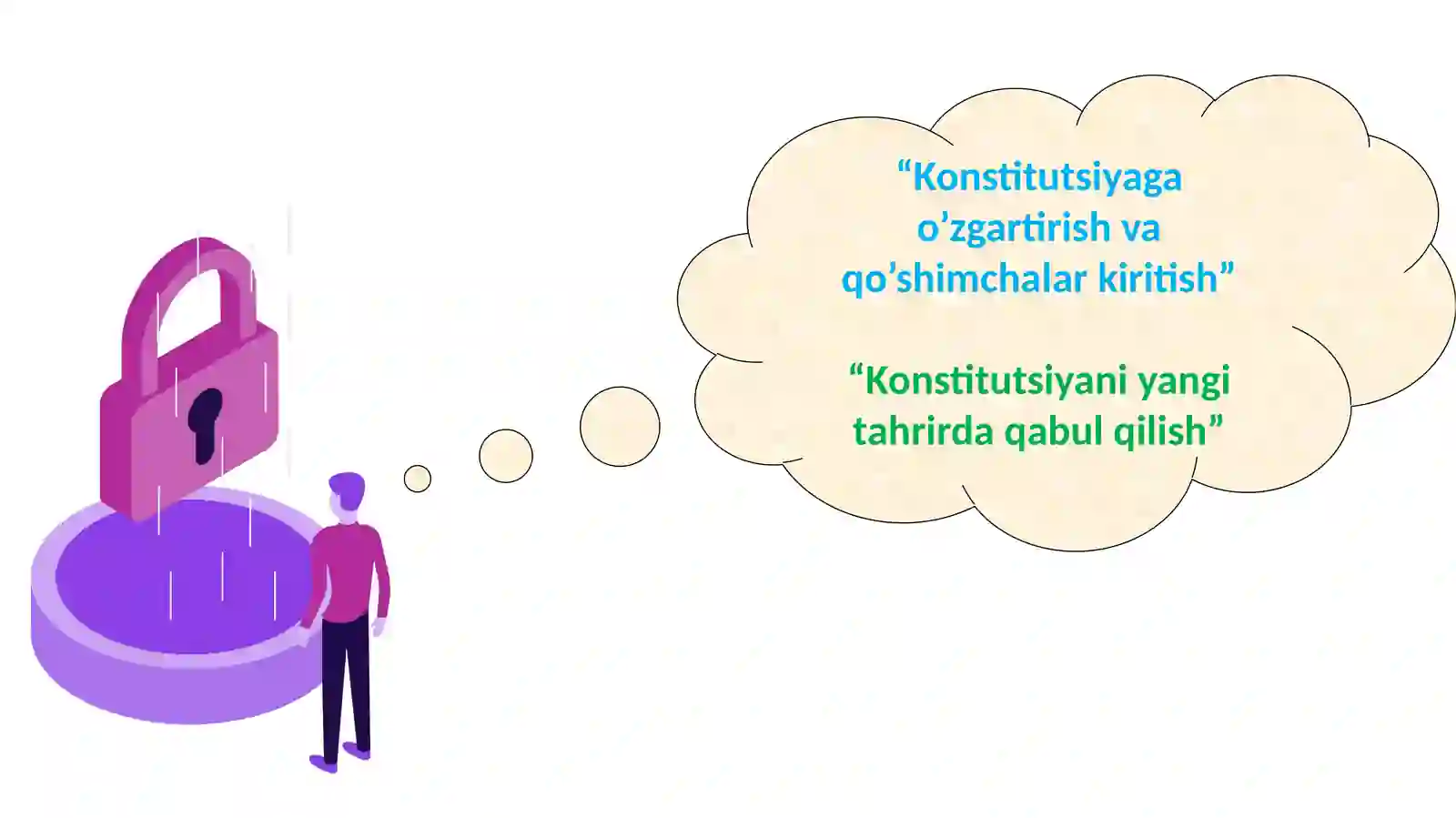 Davlatsuverenitetivauning 2