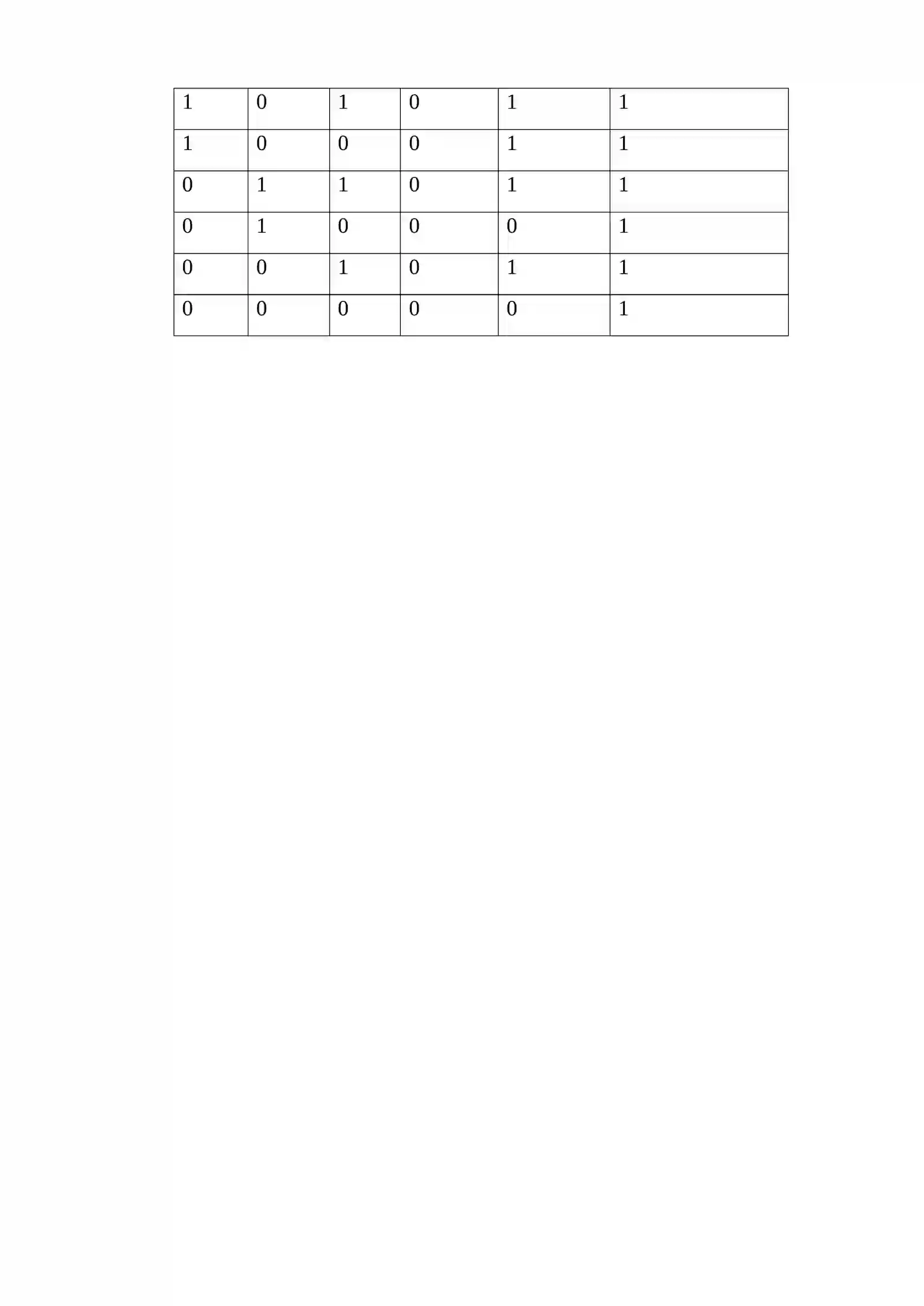 Matematik mantiq elementlari, mulohazalar ustida mantiq amallari 2