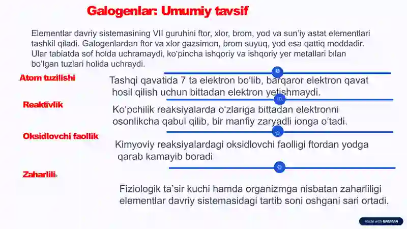 Galogenlar saqlovchi dori moddalar tahlili 2