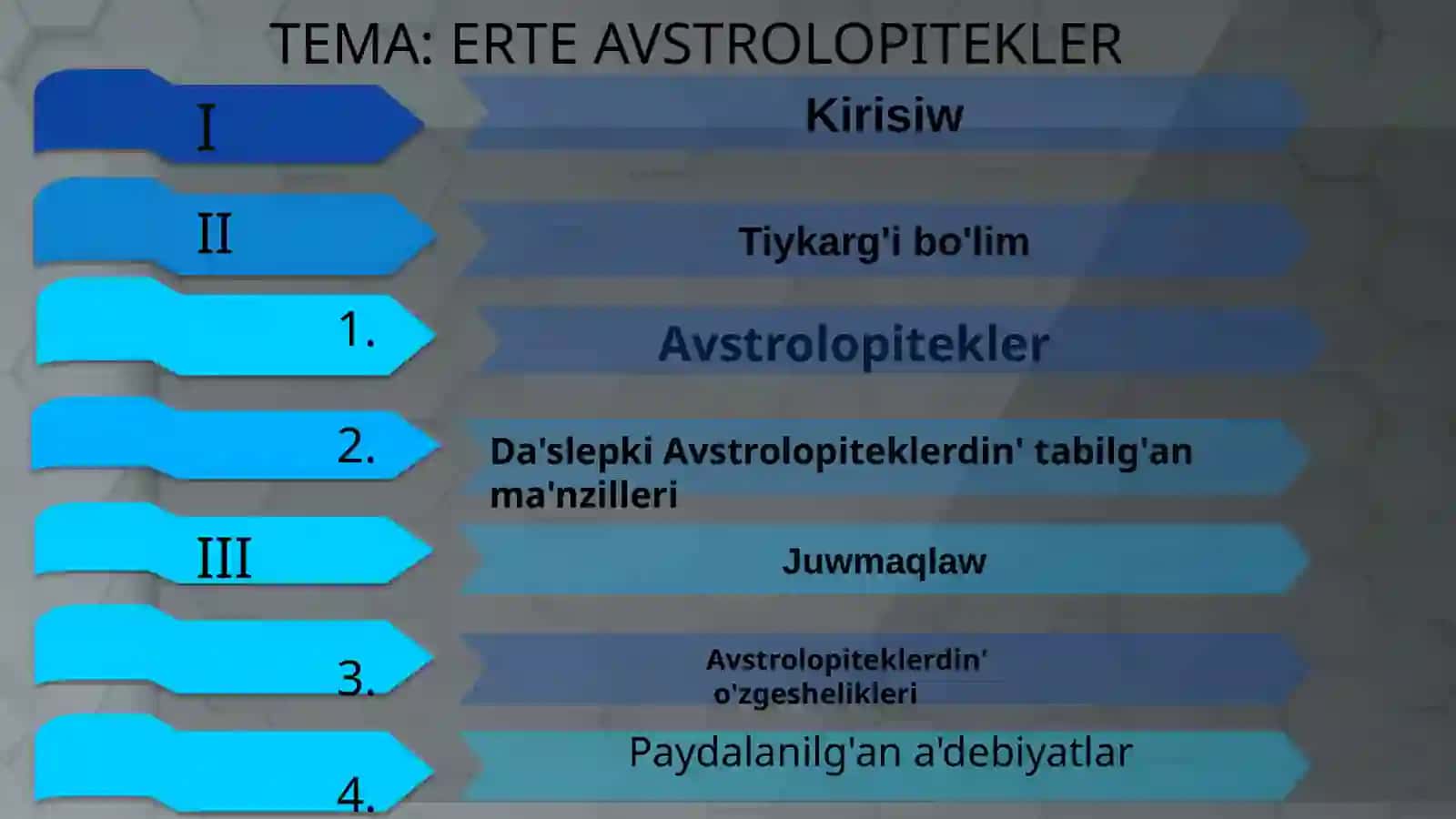 Q.M.UTARIYX FAKULTETI ARXEOLOGIYA QANIGELIGI 1-KURS STUDENTI JAN'ABAEV ABUBAKIRDIŃ INSAN EVOLYUCIYASI HAM ALDINĞI TARIYX PàNINEN ISLEGEN SLAYD JUMISI 2