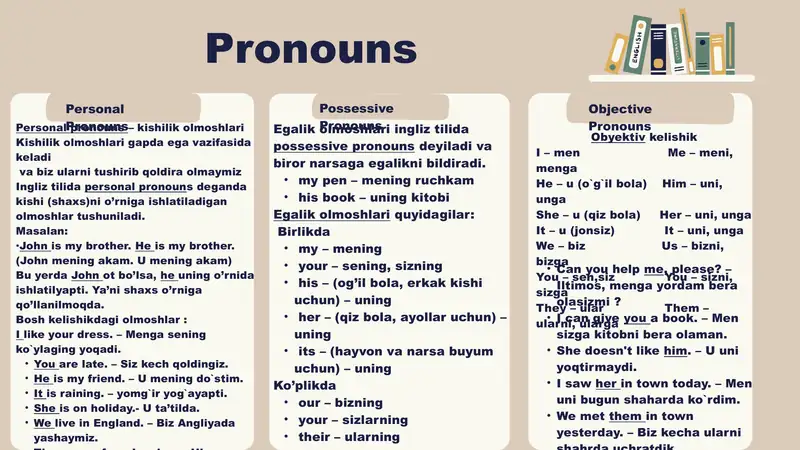 Pronouns 2