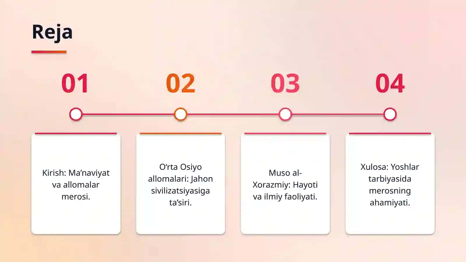 Yuksak ma’naviyatli yoshlarni tarbiyalashda O‘rta Osiyo allomalari ilmiy merosining o‘rni (allomalarning ilmiy faoliyati misolida). O‘rta Osiyolik allomalarning jahon sivilizatsiyasiga qo‘shgan hissasi: Muso al-Xorazmiy. 2