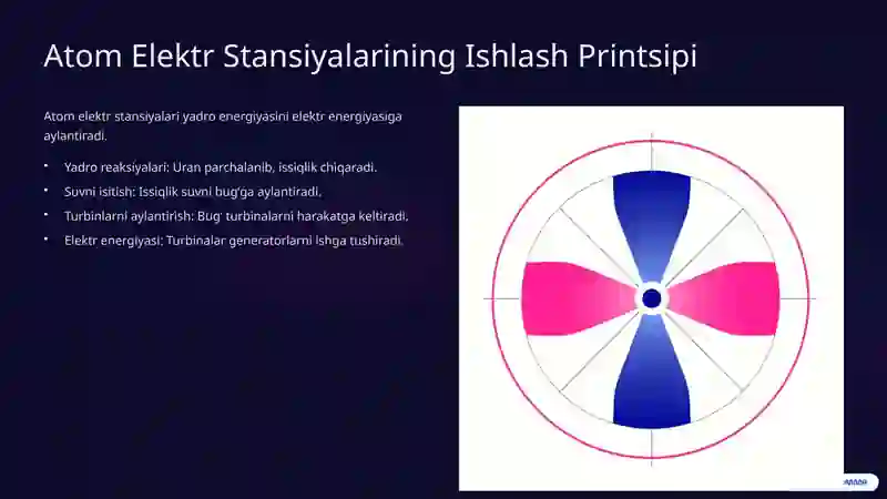 Atom Elektr Stansiyasi 2