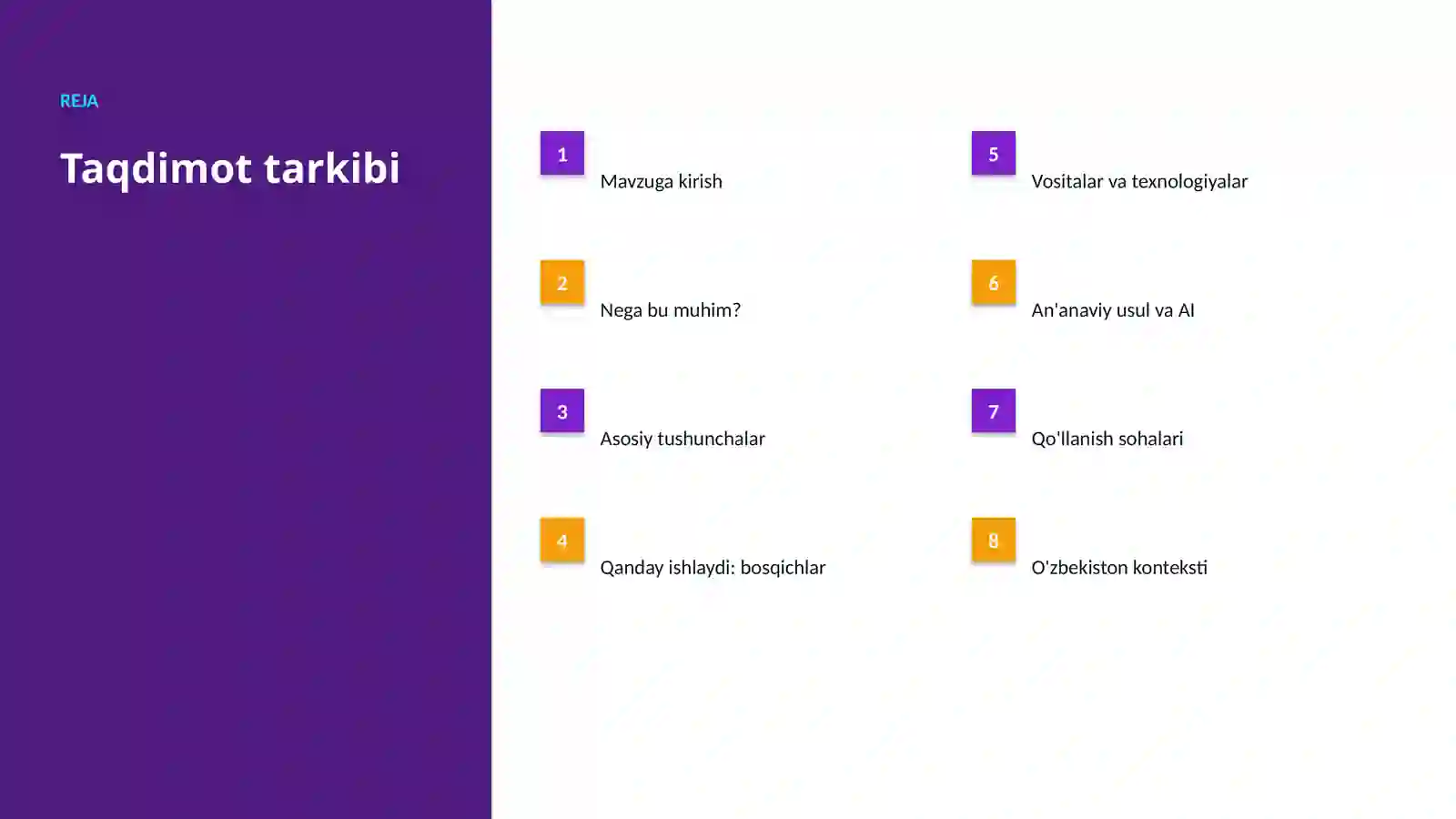 AI INSIGHTS • PREMIUM TAQDIMOT 2