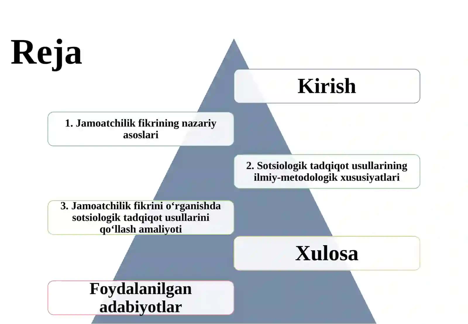 Jamoatchilik fikrini o‘rganish jarayonida sotsiologik tadqiqot usullarini qo‘llash xususiyatlari 2