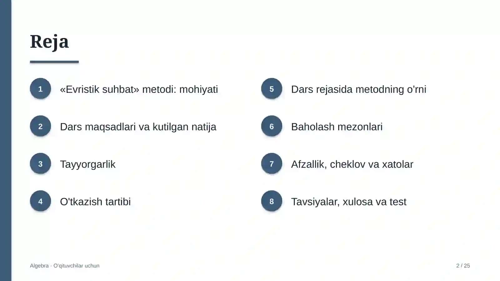 algebra darslarida evristik suhbat metodidan foydalanish 6840 2