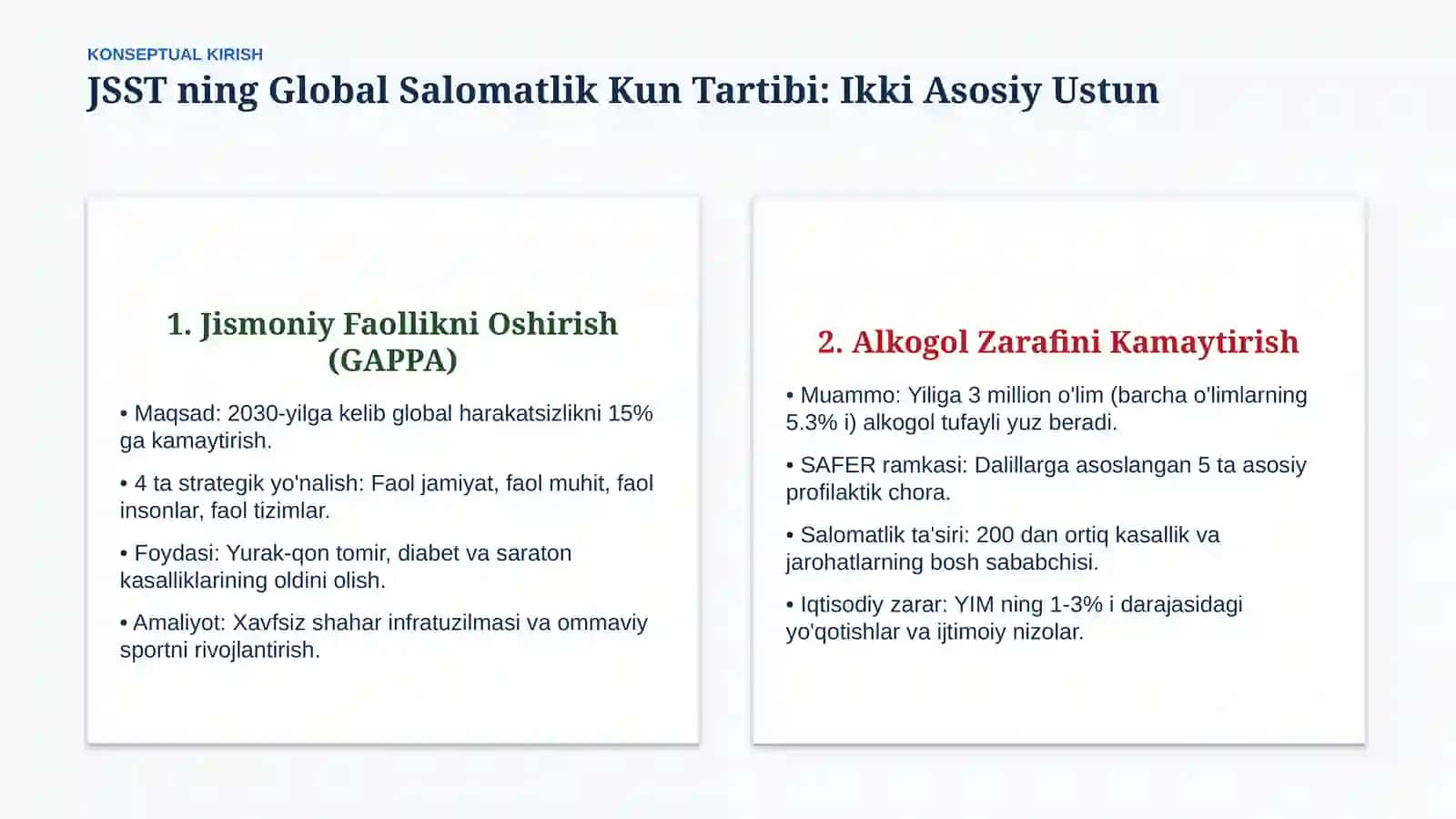 JSST Global harakatlar rejasi: jismoniy faollik va alkogolizm 2