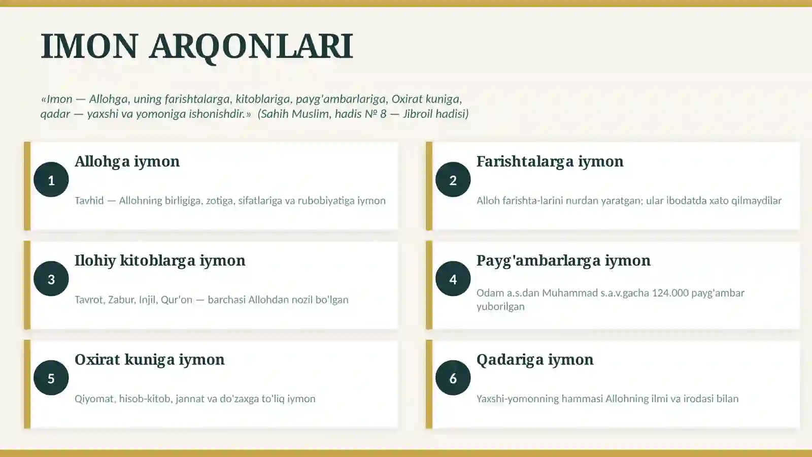 Islom Aqidalari 2
