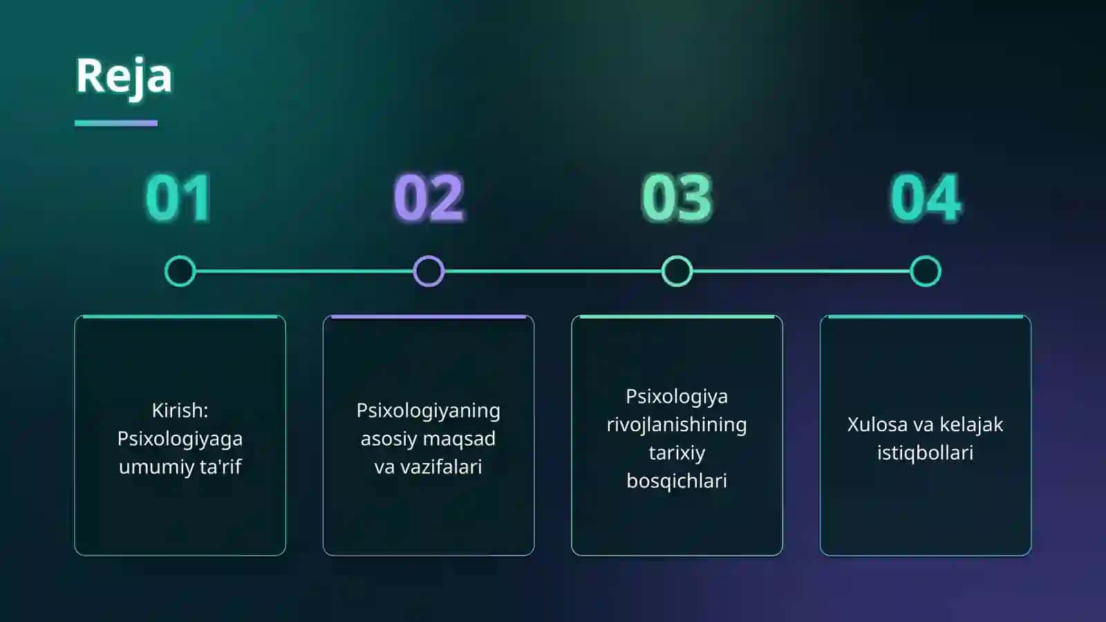 Psixologiya fanining  maqsad va vazifalari  hamda  uning rivojlanish tarixi 2