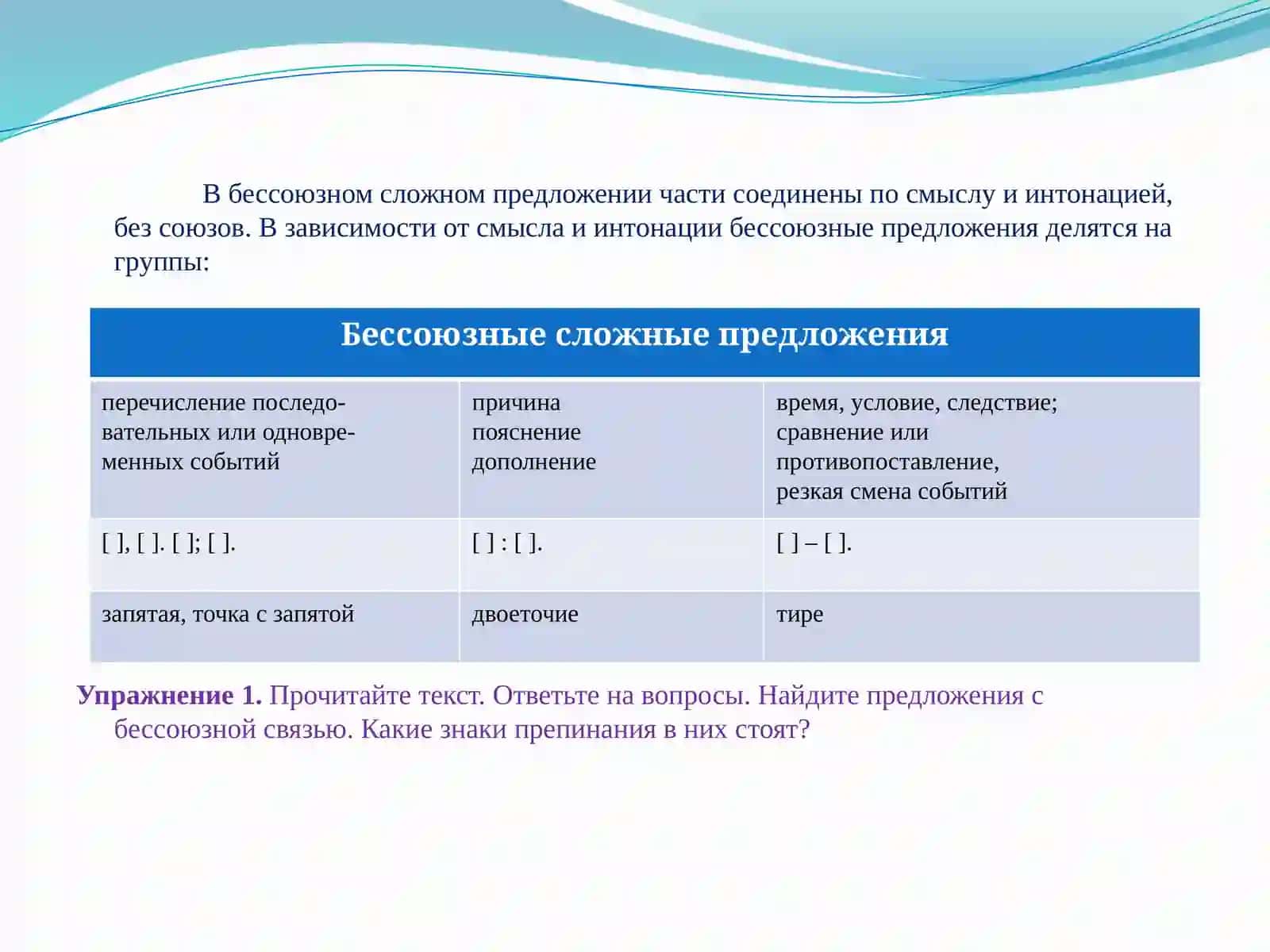 Бессоюзные сложные предложения 2