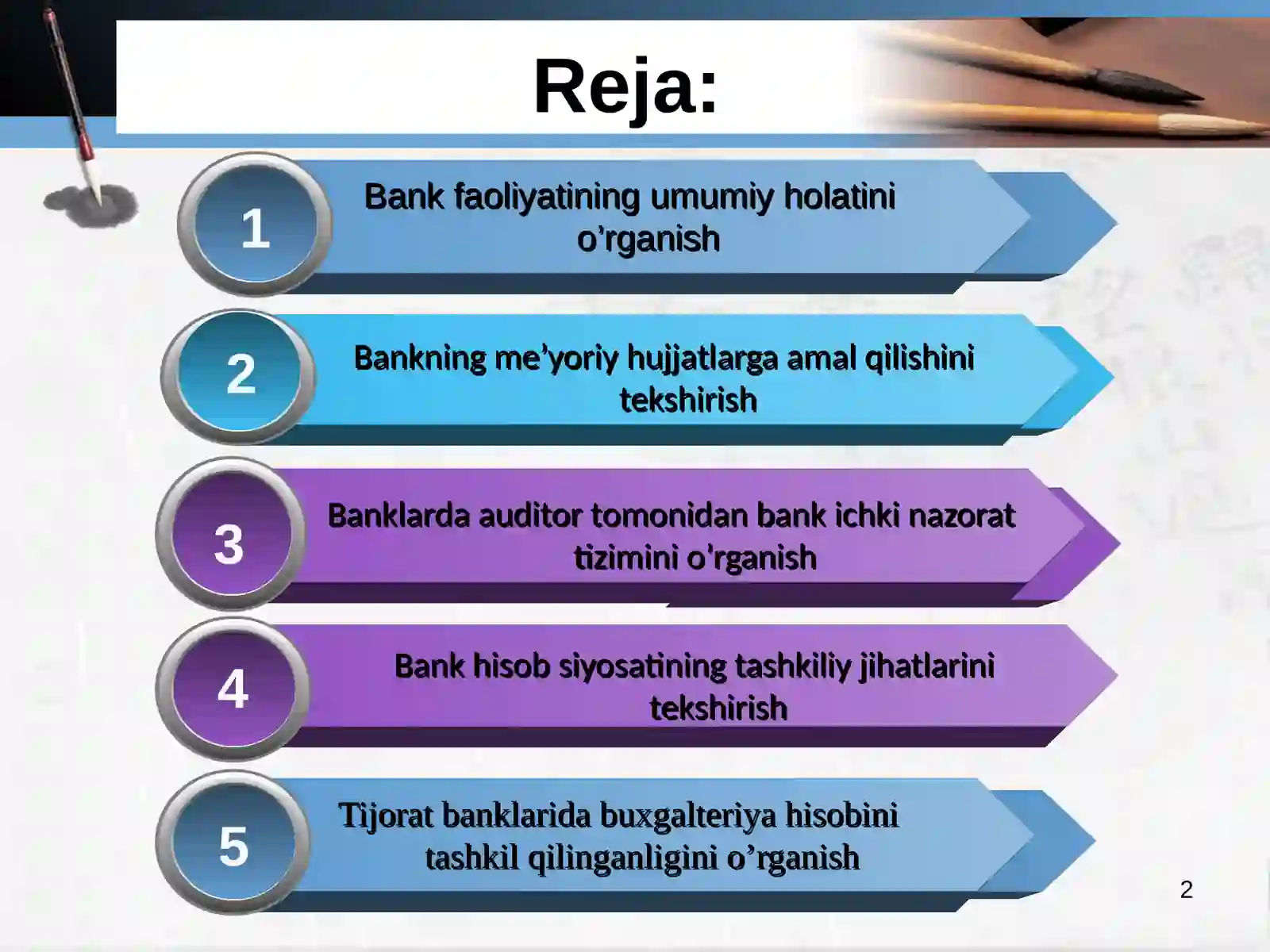 Banklarda auditorlik tekshiruvlari bo‘yicha buxgalteriya hisobi 2