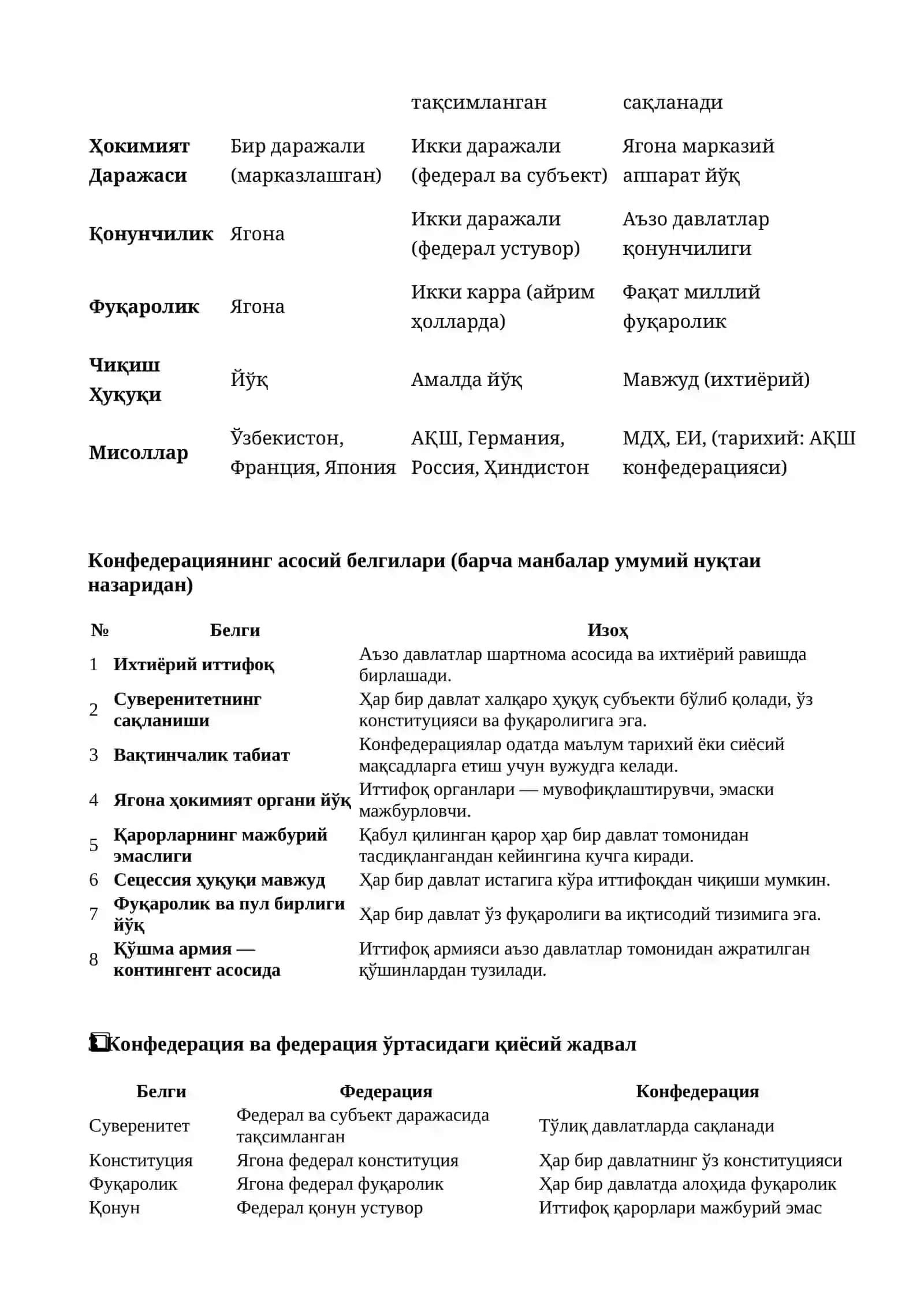 Конфедератив Давлат (Конфедерация) 2