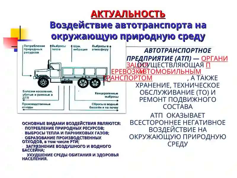 Образование твёрдых отходов на АТП и пути их утилизации 2