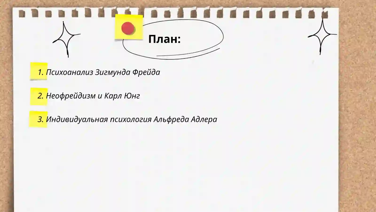 Тема Теории личности в зарубежной психологии 2