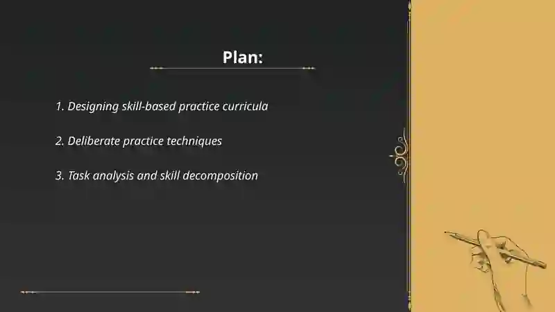 Skill based practice 2