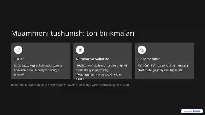 Tuproq-va-suv-ifloslanishi-Ion-birikmalarini-aniqlash-va-tozalash 2