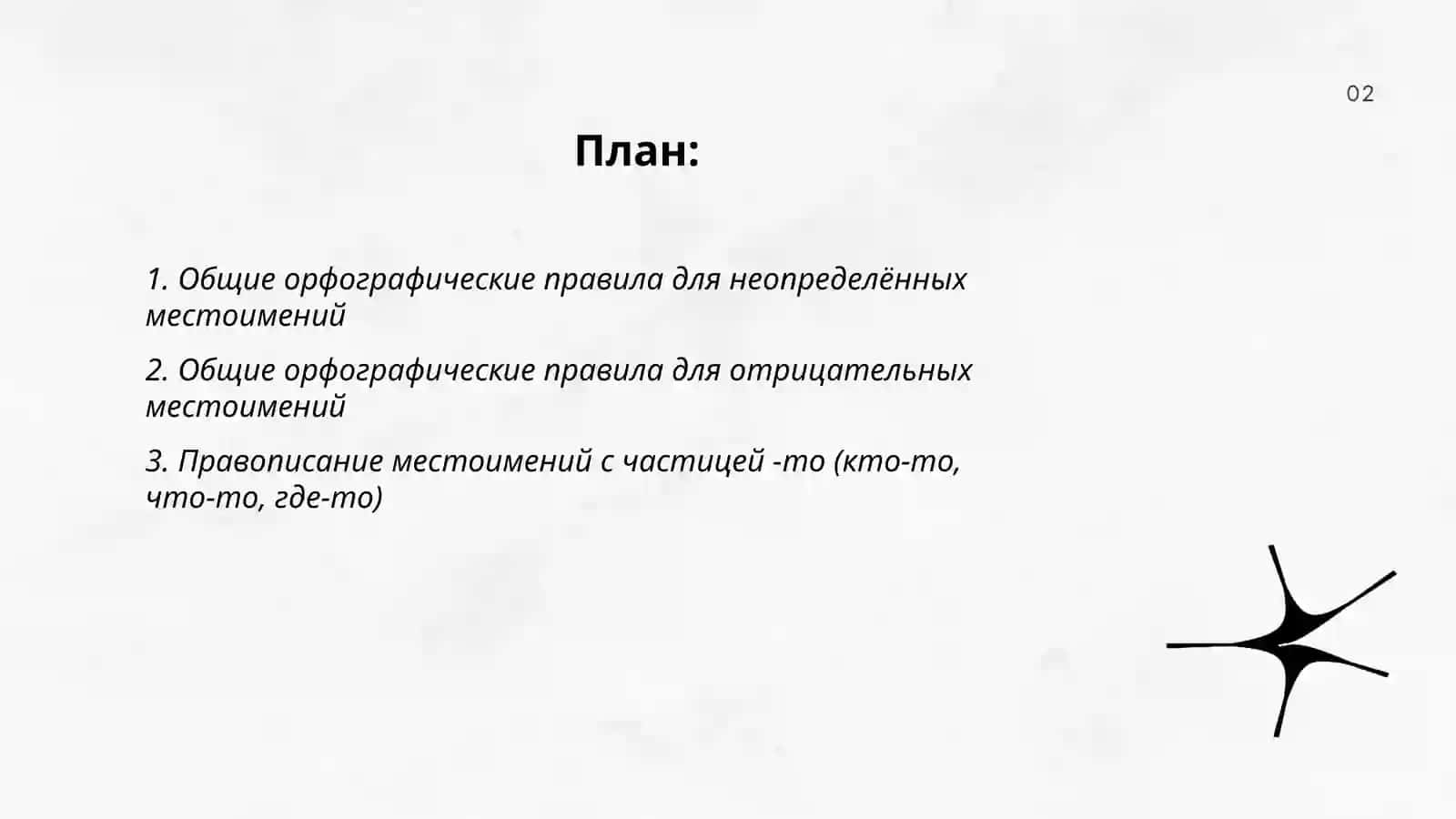 Правописание отрицательных и неопределённых местоимений 2