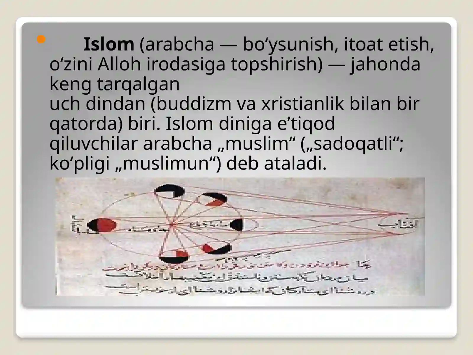 Islom dini 2