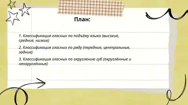 Классификация гласных и согласных звуков русского языка 2