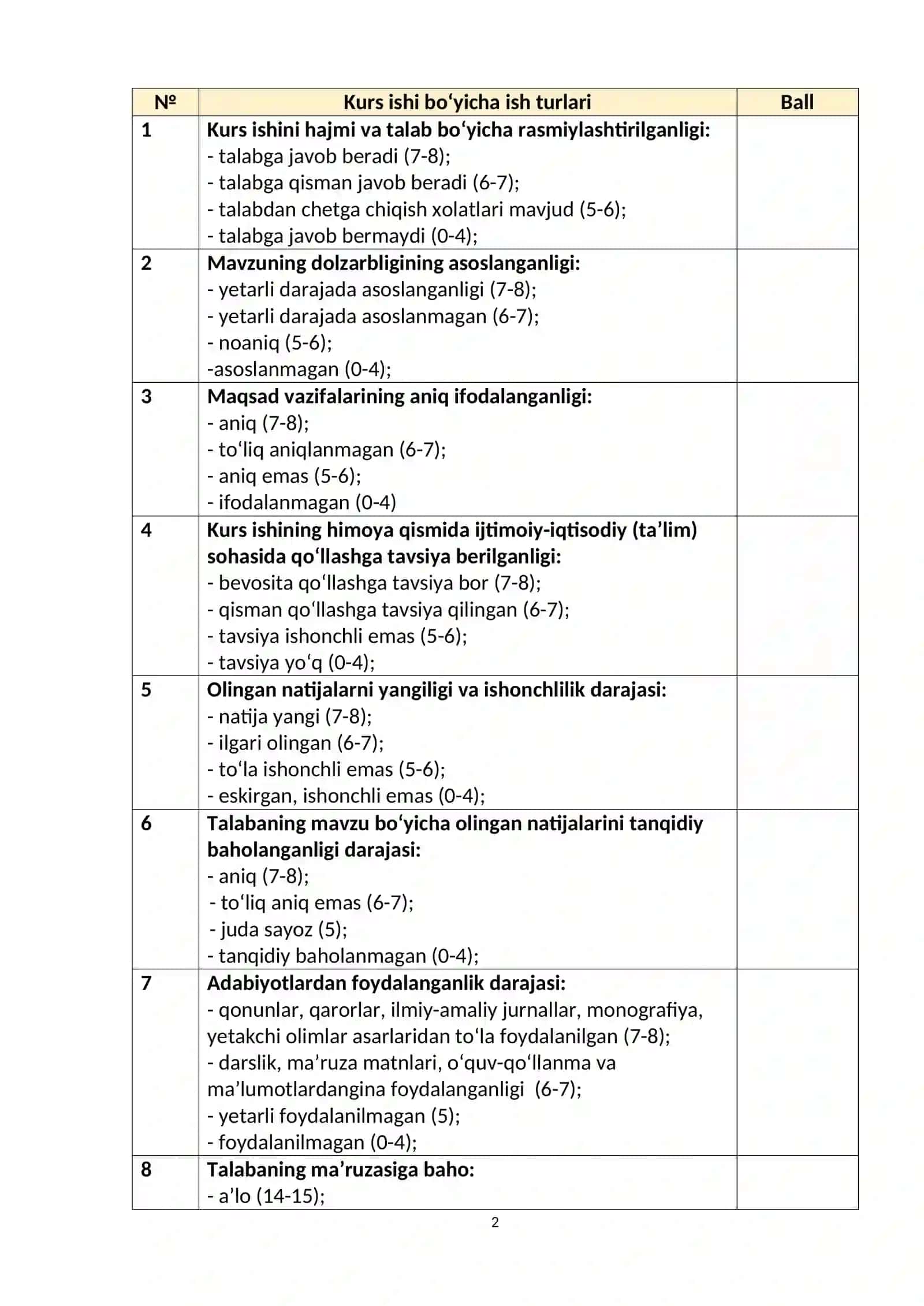Avtomatlashtirilgan issiqxona axborot tizimlarining ishlash texnologiyasini loyihalash 2