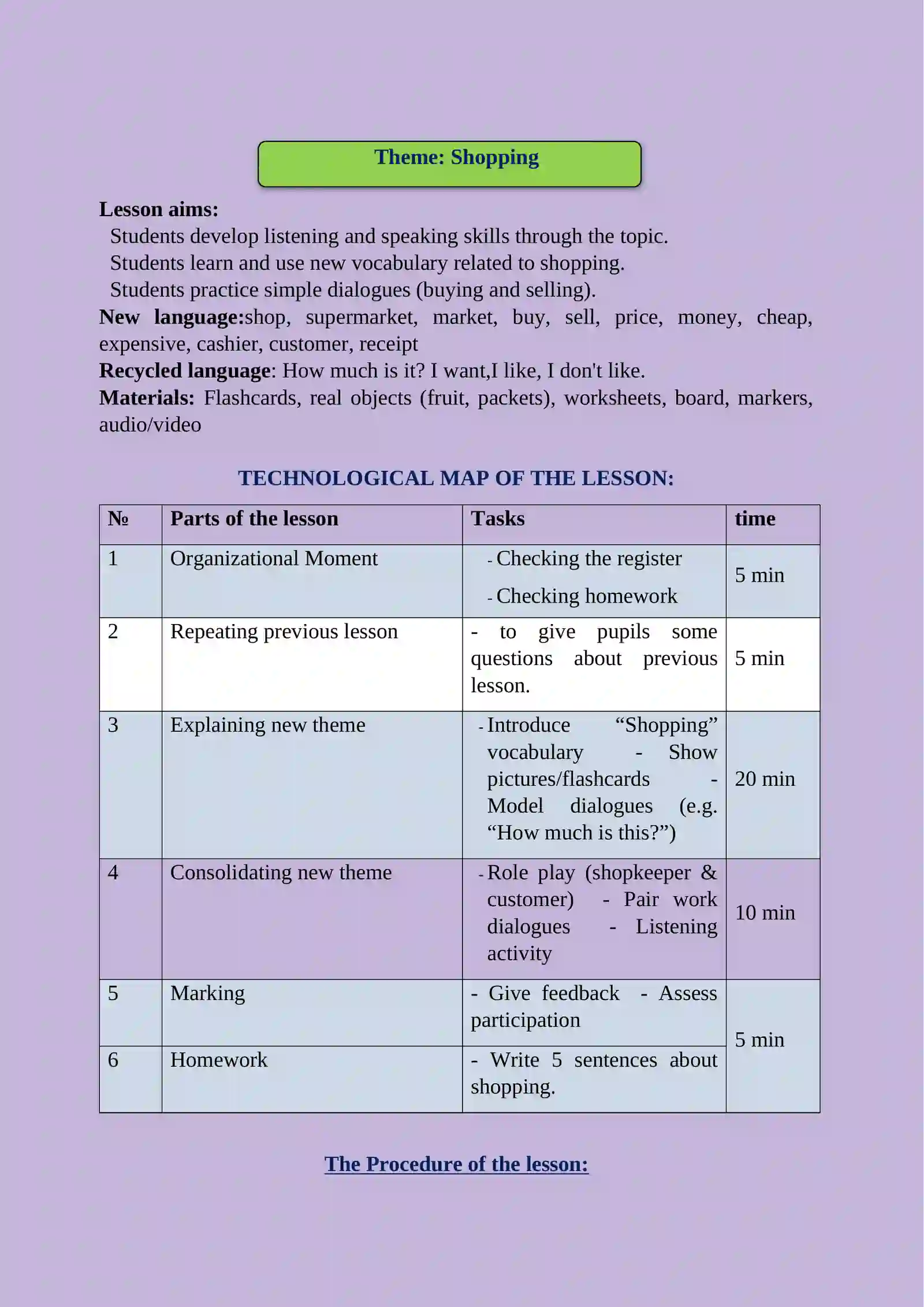 Lesson plan "Shopping" Grade-7 2