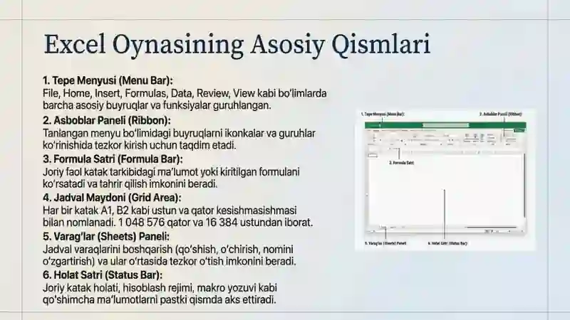 Excel haqida 2