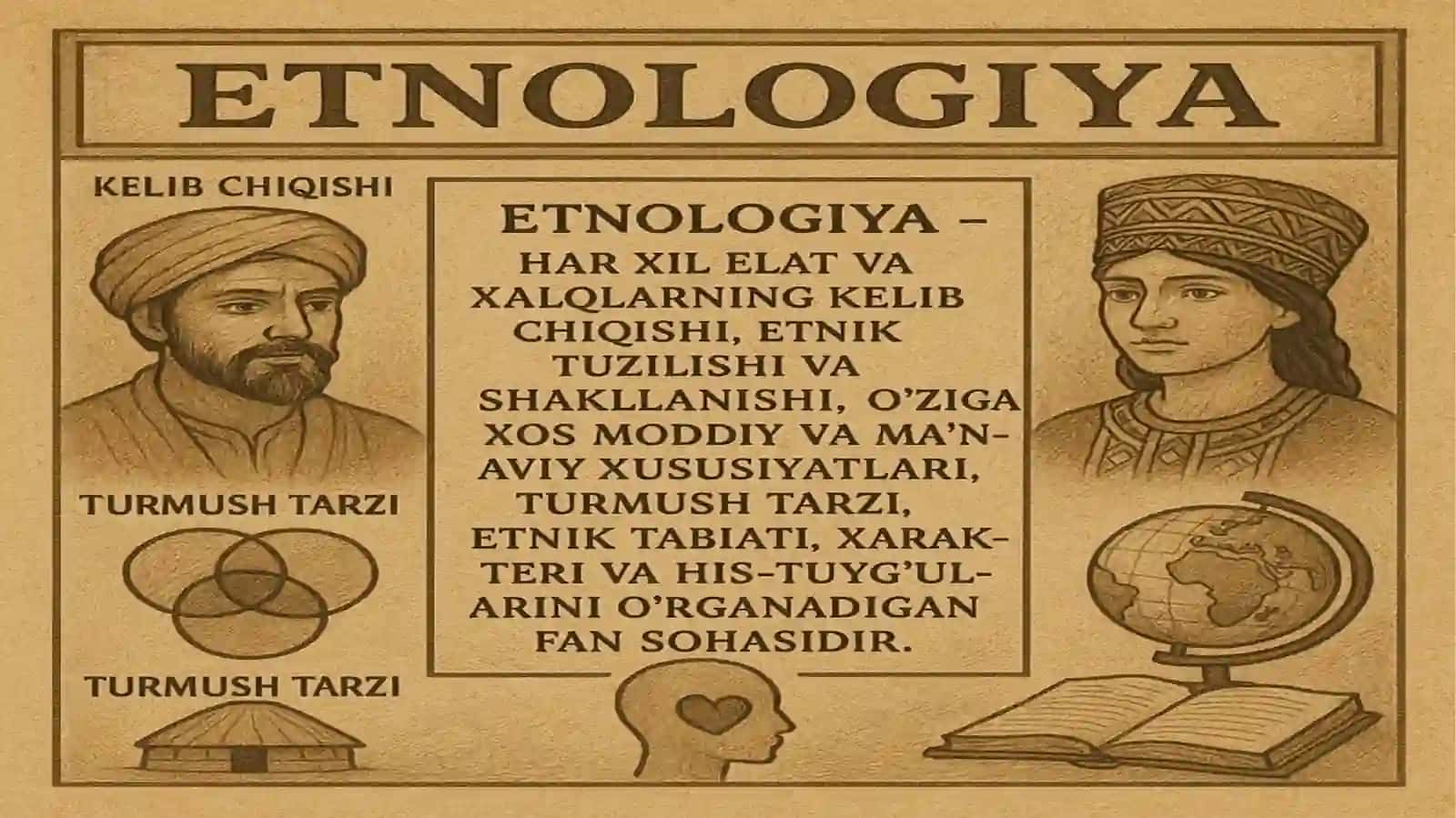 ETNOLOGIYA FANNING PREDMETI, MAQSADI VA VAZIFALARI 2