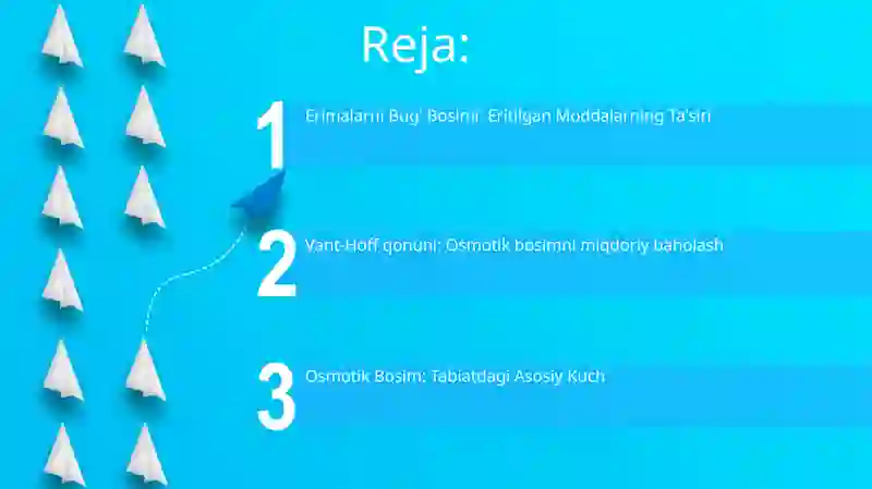 Erimalarni Bug' Bosimi: Eritilgan Moddalarning Ta'siri 2