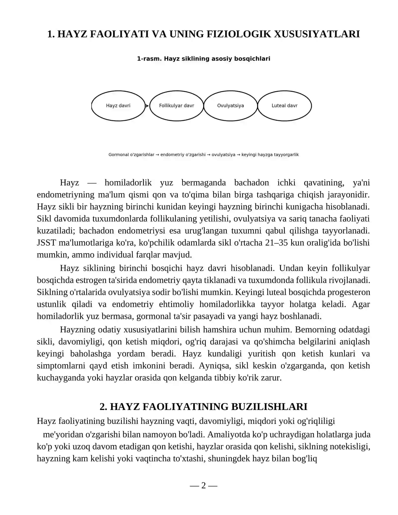 HAYZ FAOLIYATINING BUZILISHI VA AYOLLAR JINSIY A'ZOLARINING YALLIG'LANISH KASALLIKLARIDA HAMSHIRALIK PARVARISHI 2