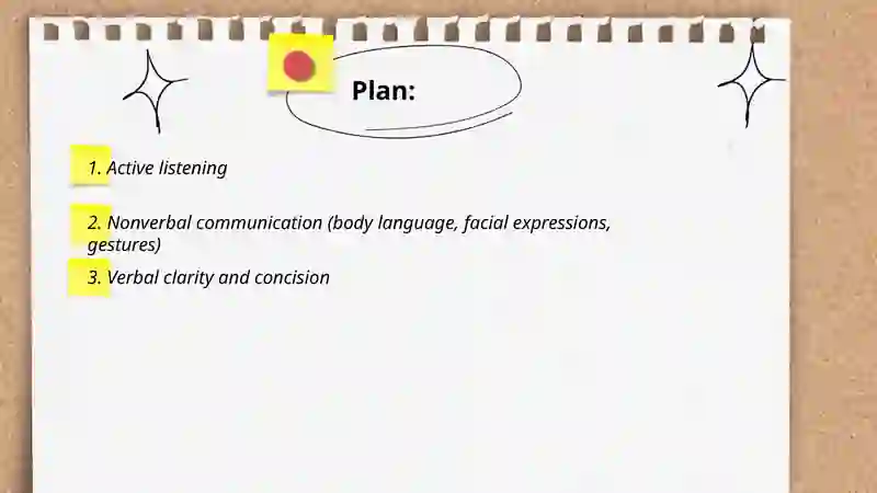 Effective communication 2