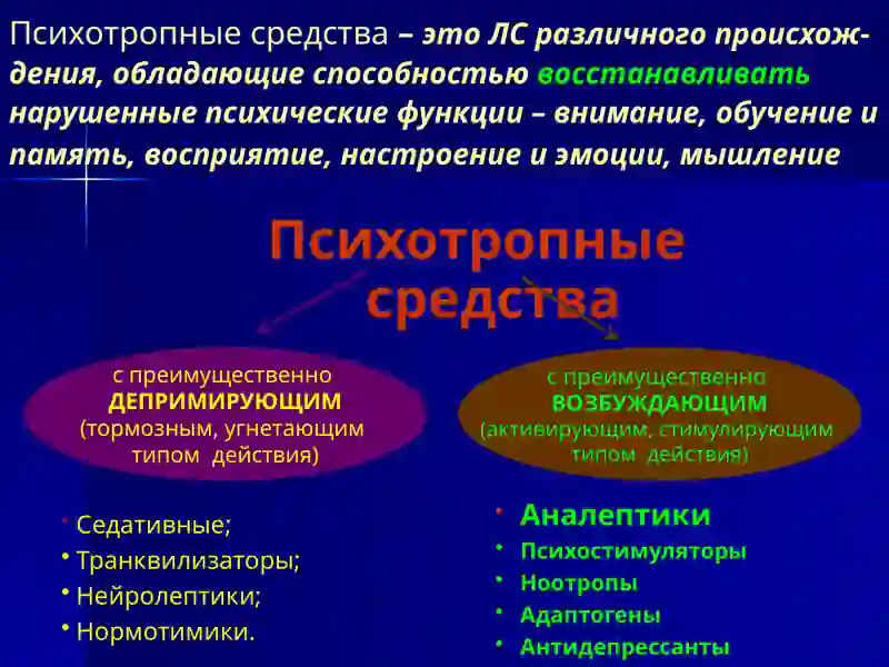 Психотропные средства 2