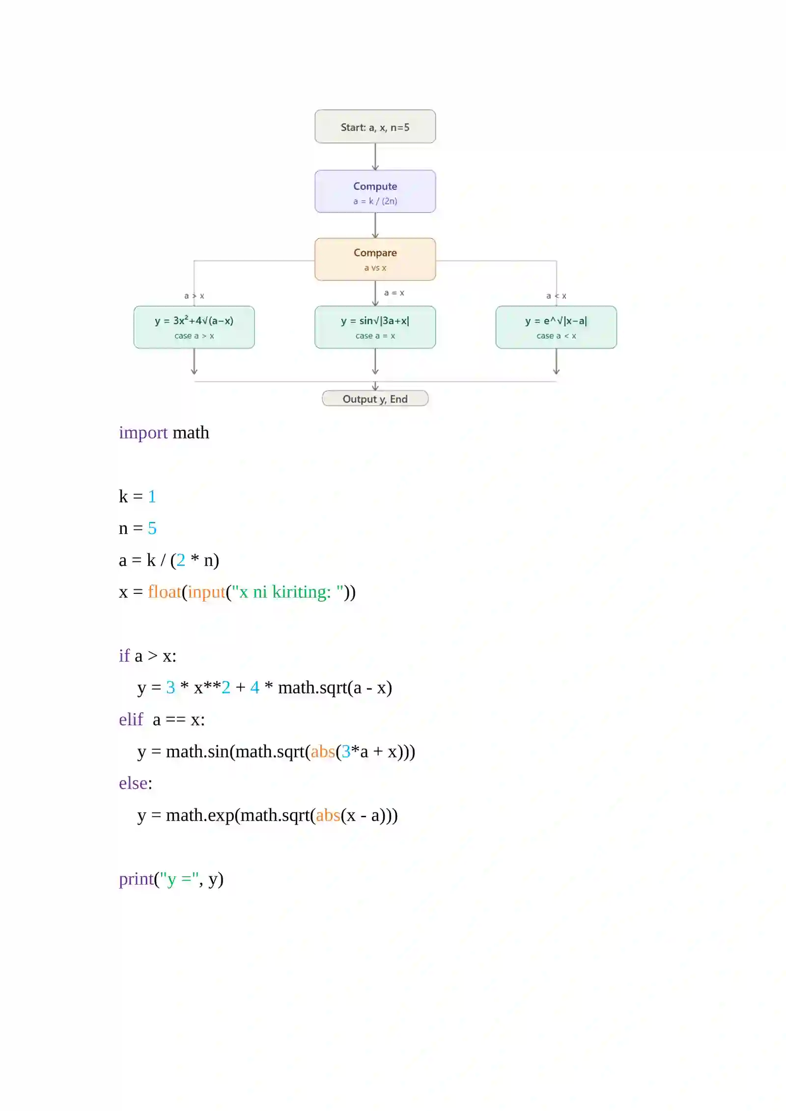 Parametrik tsiklik operator 2