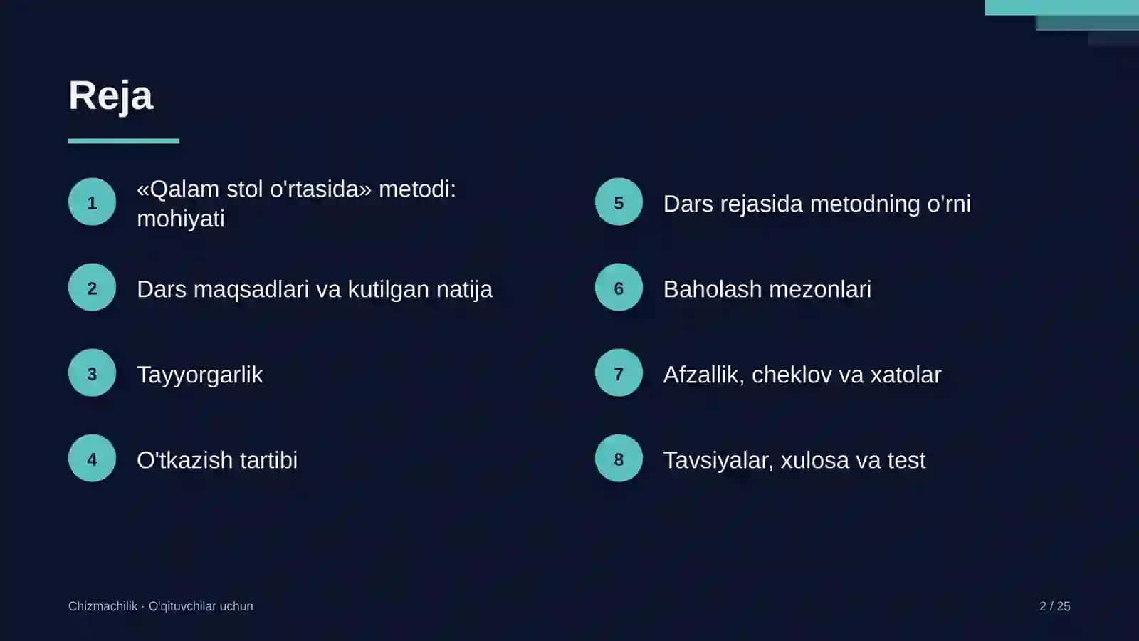 chizmachilik darslarida qalam stol o'rtasida metodidan foydalanish 2146 2