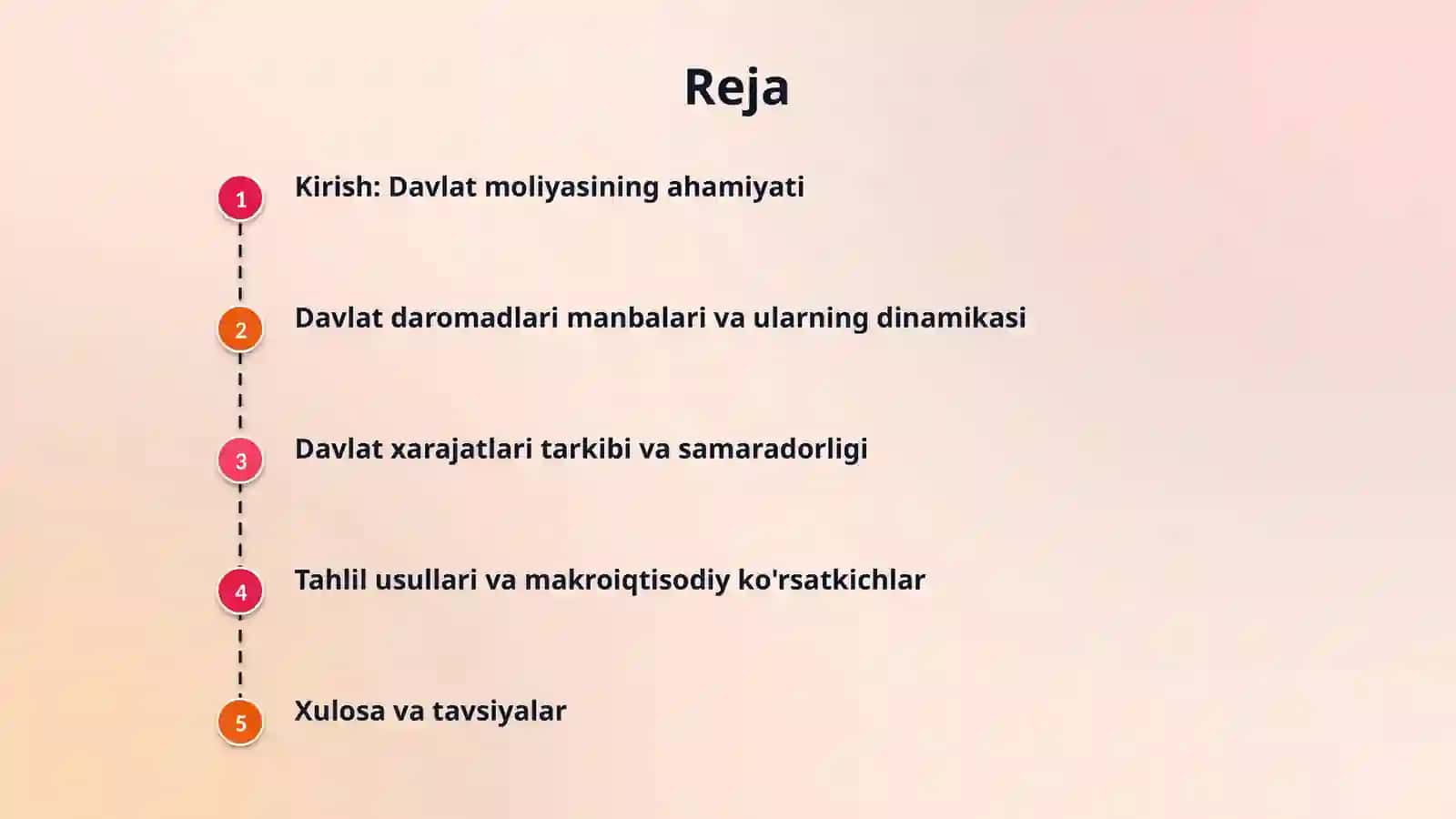 Davlat daromadlari va xarajatlari tahlili 2