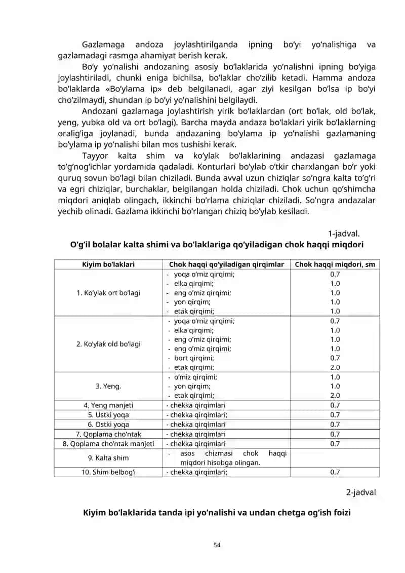 O’g’il bolalalar kalta shimi va ko’ylak andozasini tayyorlash, gazlamaga joylashtirish, bichish 2