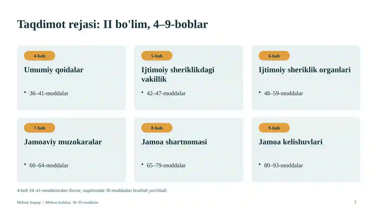 Mehnat sohasidagi ijtimoiy sheriklik 2