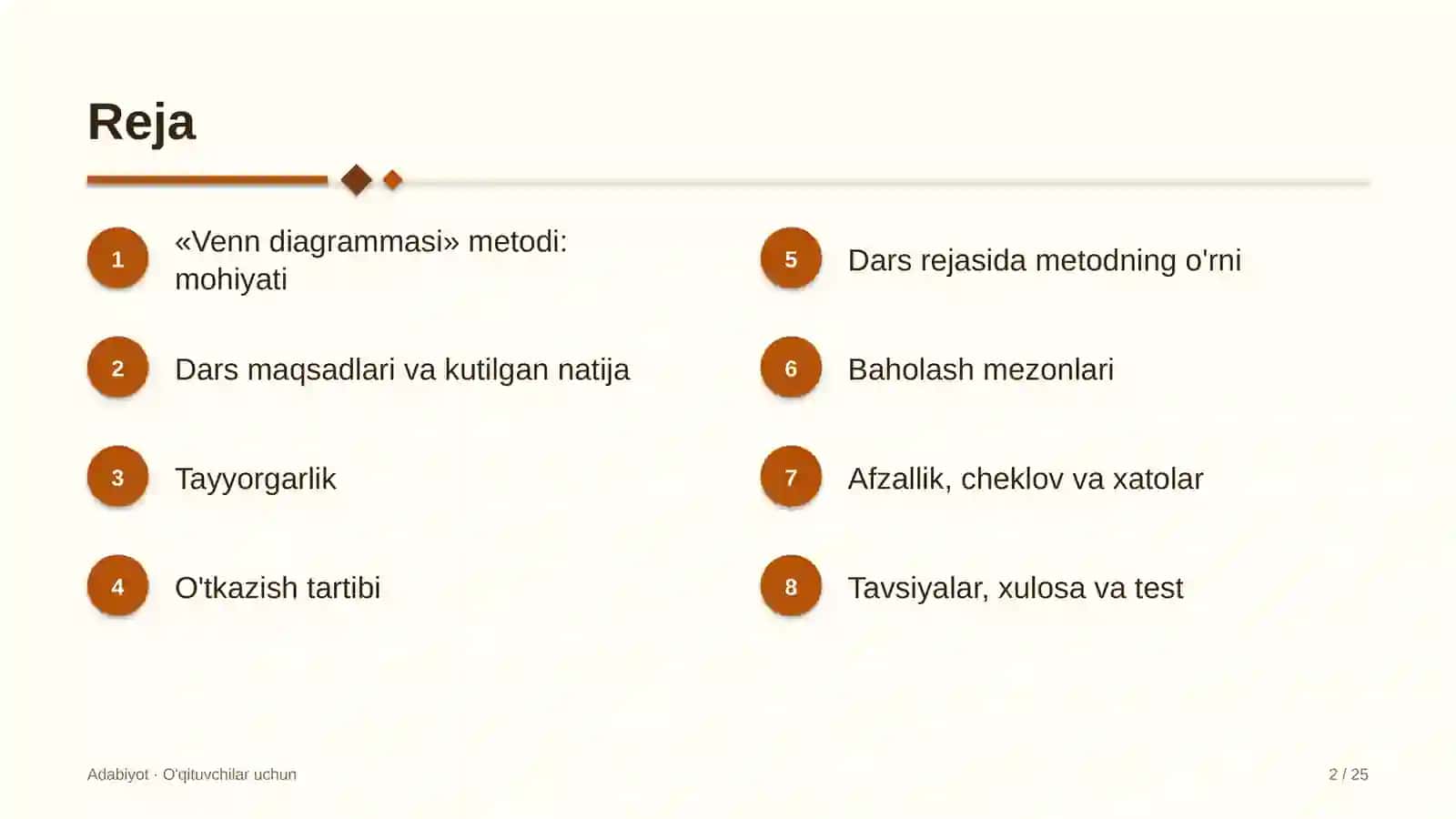 adabiyot darslarida venn diagrammasi metodidan foydalanish 9545 2