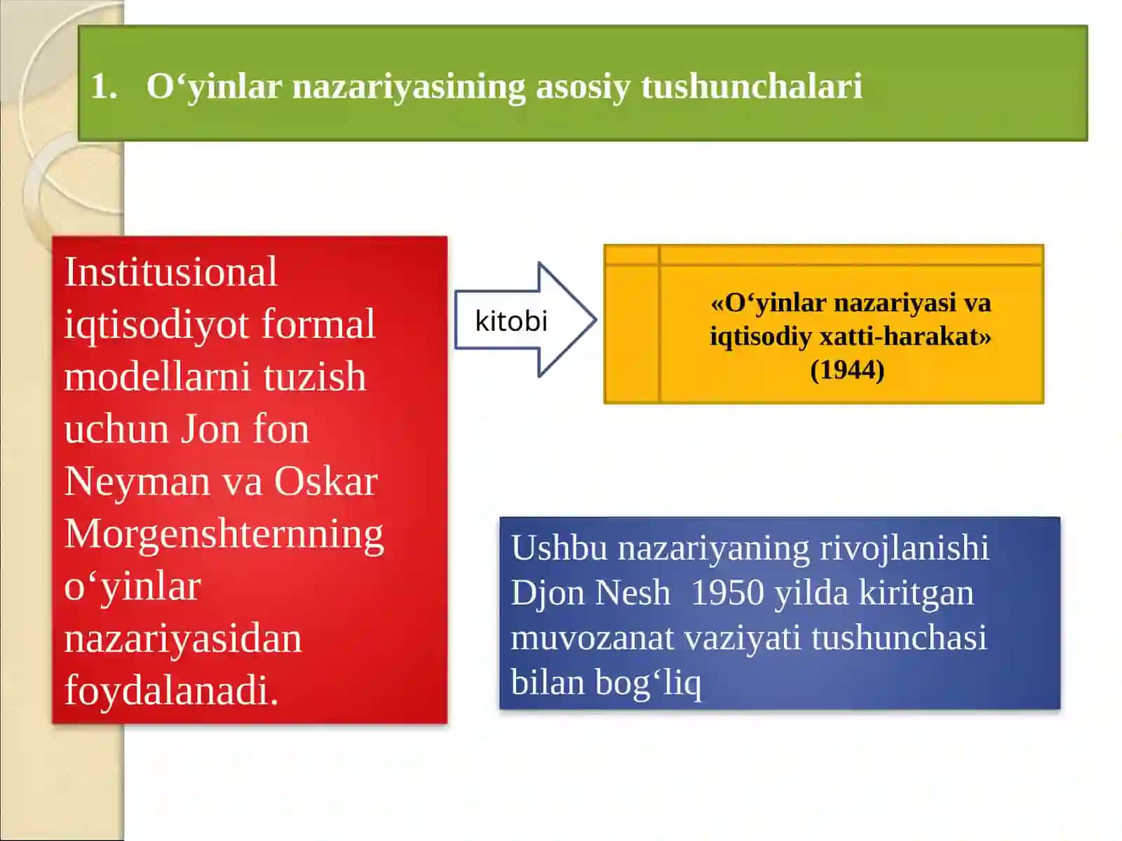 Oʻyinlar nazariyasi va oʻzarohamkorliklarni modellashtirish 2